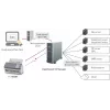 Ricoh fi-7300NX scanner ADF 600 x 600 DPI A4 grigio, bianco