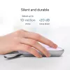 ASUS Marshmallow MD100 Mouse Office Ambidestro RF Wireless + Bluetooth Ottico 1600 DPI
