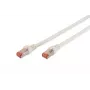 DIGITUS Cavo patch - CAT6 - S/FTP - senza linguetta - Cu - 3 m - bianco