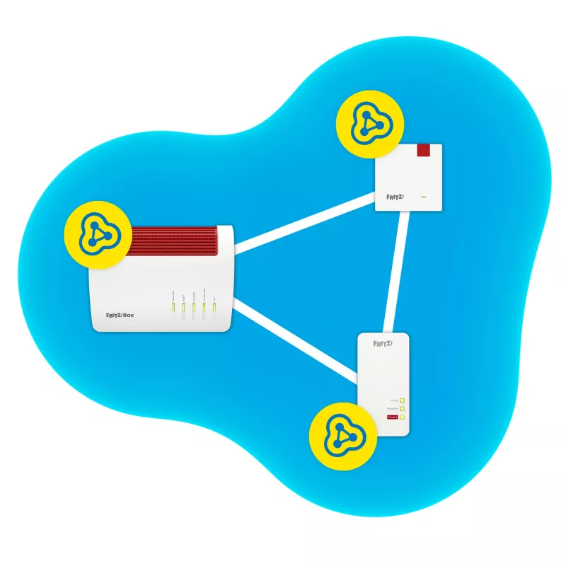 Repeater FRITZ! 1200 AX 3000 Mbit/s Ethernet LAN Wi-Fi bianco 1 pezzo