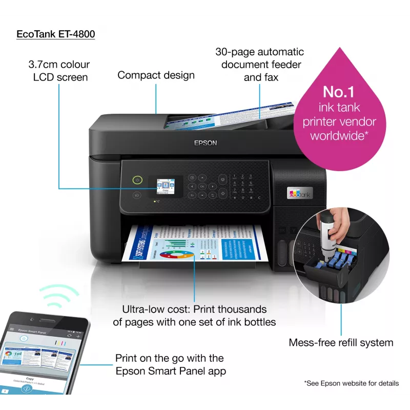 Epson EcoTank ET-4800 getto d'inchiostro A4 5760 x 1440 DPI 33 ppm WLAN