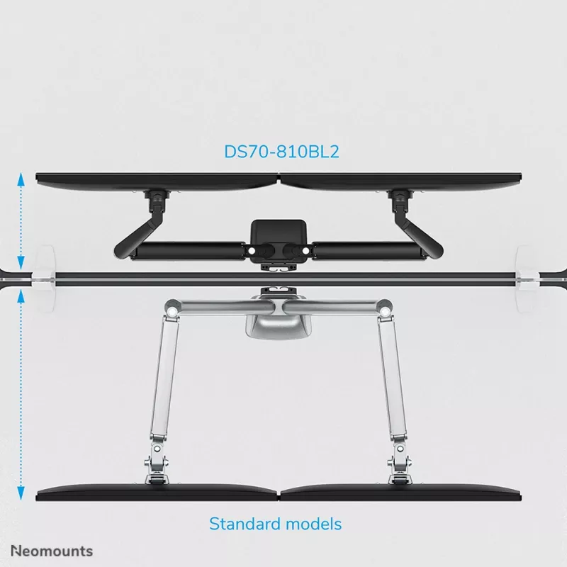 Braccio per monitor Neomounts DS70-810BL2 17-32 inch – a gas – salva spazio – stop a 180°