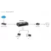 Switch unmanaged LevelOne FSW-0808TX 8 porte Fast Ethernet