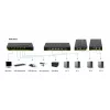 Switch KVM LevelOne 4 porte USB VGA, supporto audio
