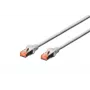 Cavo patch DIGITUS - CAT6 - S/FTP - protezione linguetta - Cu - 5m - grigio