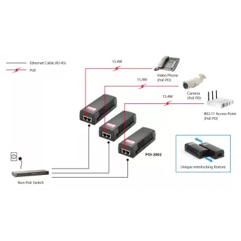 LevelOne iniettore PoE, 15,4 W, Fast Ethernet, 10,100 Mbit/s, IEEE 802.3, IEEE 802.3af, IEEE 802.3u, nero, PoE, funzionamento, 52 V