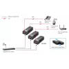 LevelOne POI-3000 iniettore Gigabit PoE+, 30 W, nero