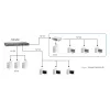 LevelOne switch Fast Ethernet 24 porte, unmanaged, Fast Ethernet (10/100), full duplex, montaggio rack
