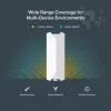 TP-Link Festa F65-Outdoor 3000 Mbit/s bianco Power over Ethernet (PoE)
