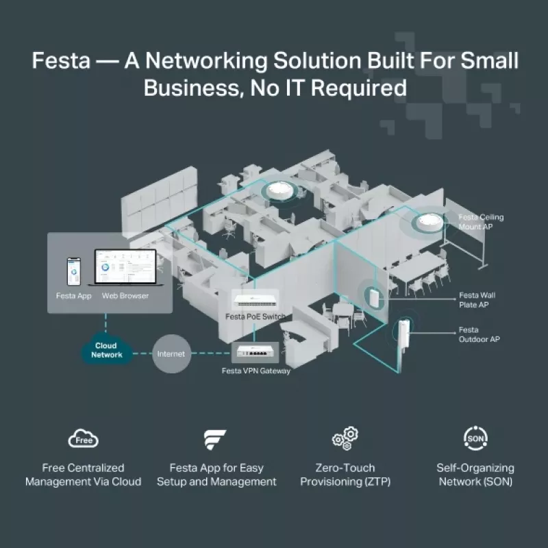 TP-Link Festa F65-Outdoor 3000 Mbit/s bianco Power over Ethernet (PoE)