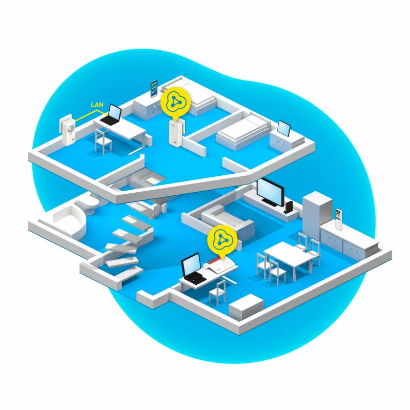 Powerline FRITZ 1260E set WLAN 1200 Mbit/s Ethernet LAN Wi-Fi bianco