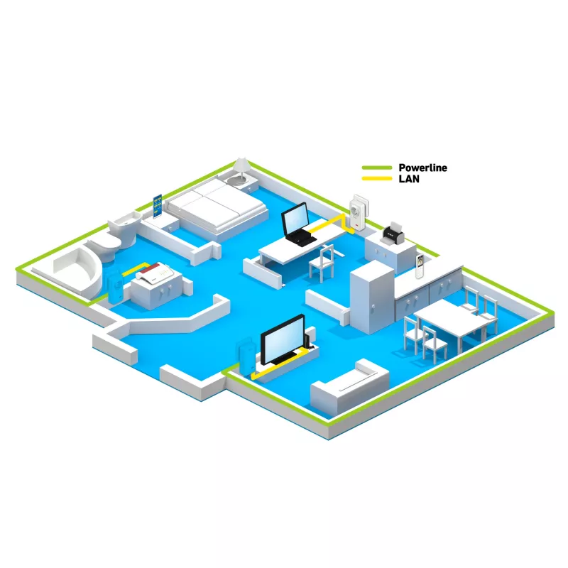 Powerline FRITZ 1220 1200 Mbit/s Ethernet LAN bianco 1 pz.