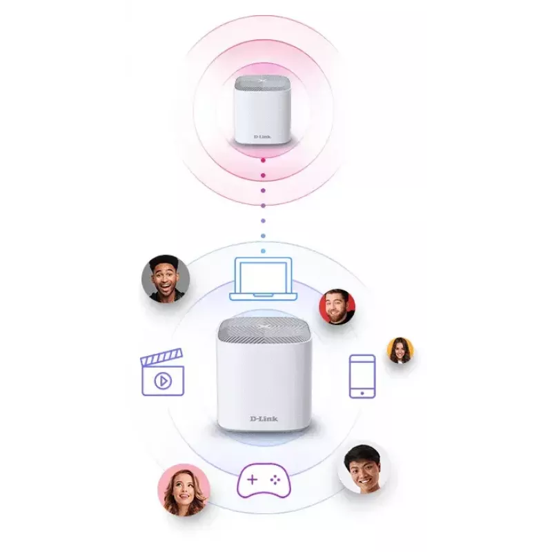 D-Link COVR AX1800 sistema Mesh Wi-Fi 6 Dual-Band per tutta la casa
