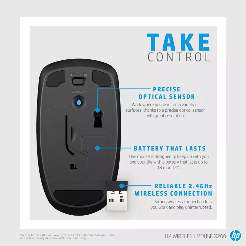 HP X200 mouse wireless 6VY95AA, ottico, 2,4 GHz, ricevitore USB, nero