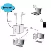 Router wireless ALLNET ALL-WR02400N Wi-Fi 4 802.11n