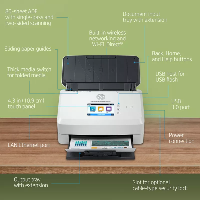 Scanner a trascinamento HP Scanjet Enterprise Flow N7000 600 x 600 DPI A4 Bianco