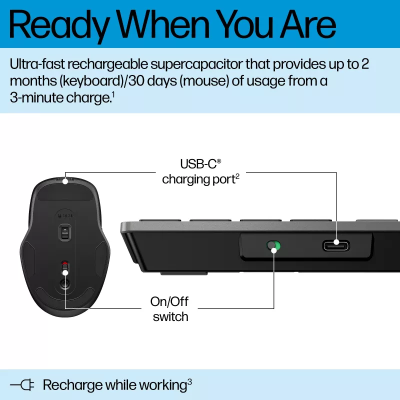 HP 725 Set tastiera e mouse wireless multi-dispositivo ricaricabile