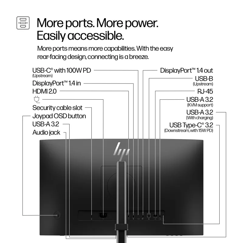 HP Series 5 Pro Monitor per conferenze 23,8