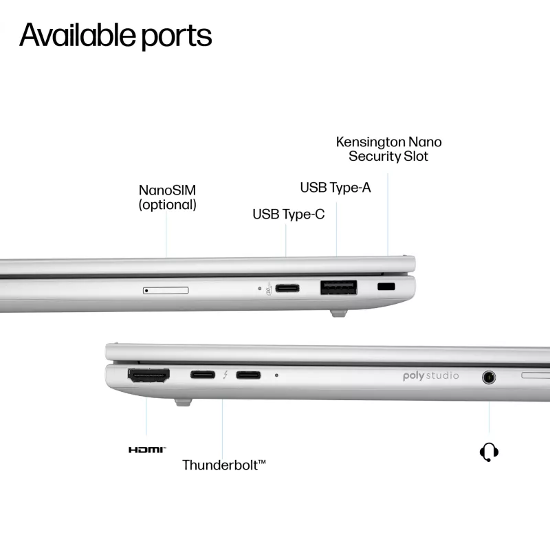 Laptop HP EliteBook 8 G1a 14