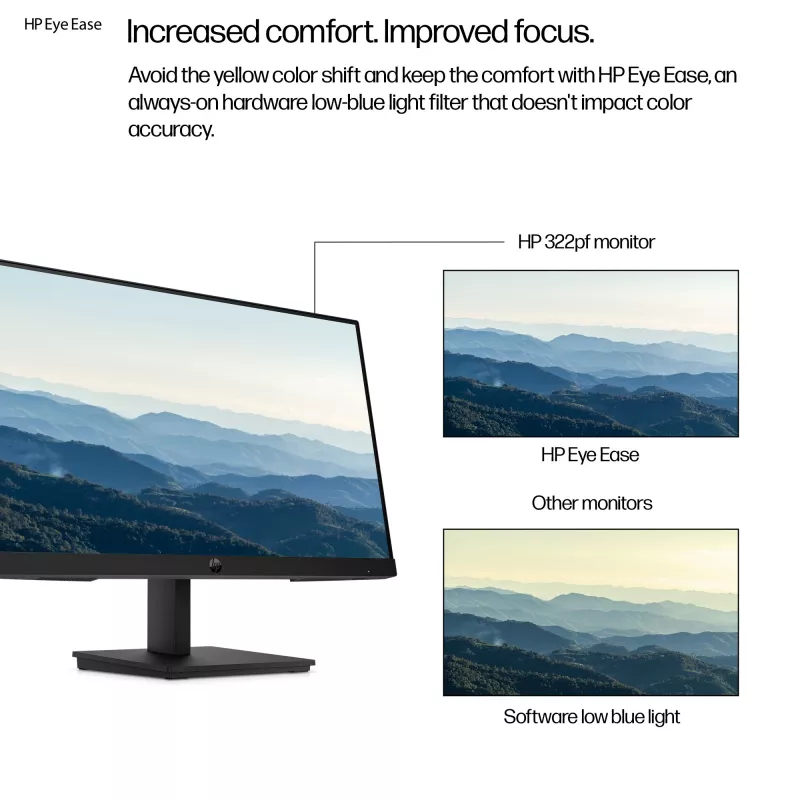 Monitor HP Series 3 Pro 21,5