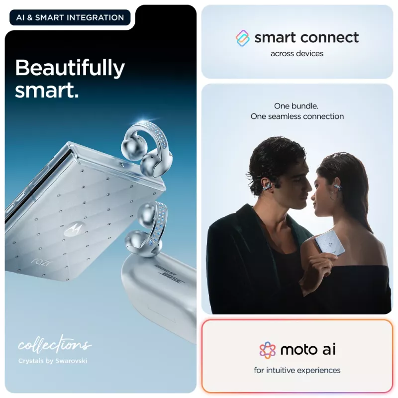 Motorola razr 60 + moto buds loop 17,5 cm (6,9 inch) Dual SIM Android 15 5G USB Type-C 8 GB 256 GB 4500 mAh blu