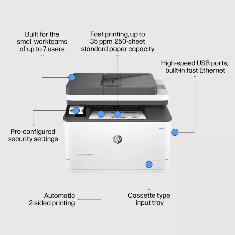 Stampante HP LaserJet Pro 3002dn laser grigio bianco