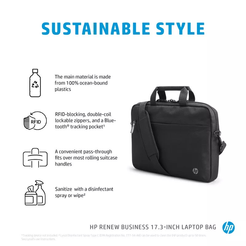 HP Renew Business borsa per laptop 17,3 pollici