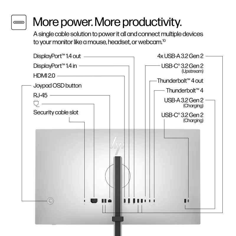 Monitor HP Series 7 Pro 27