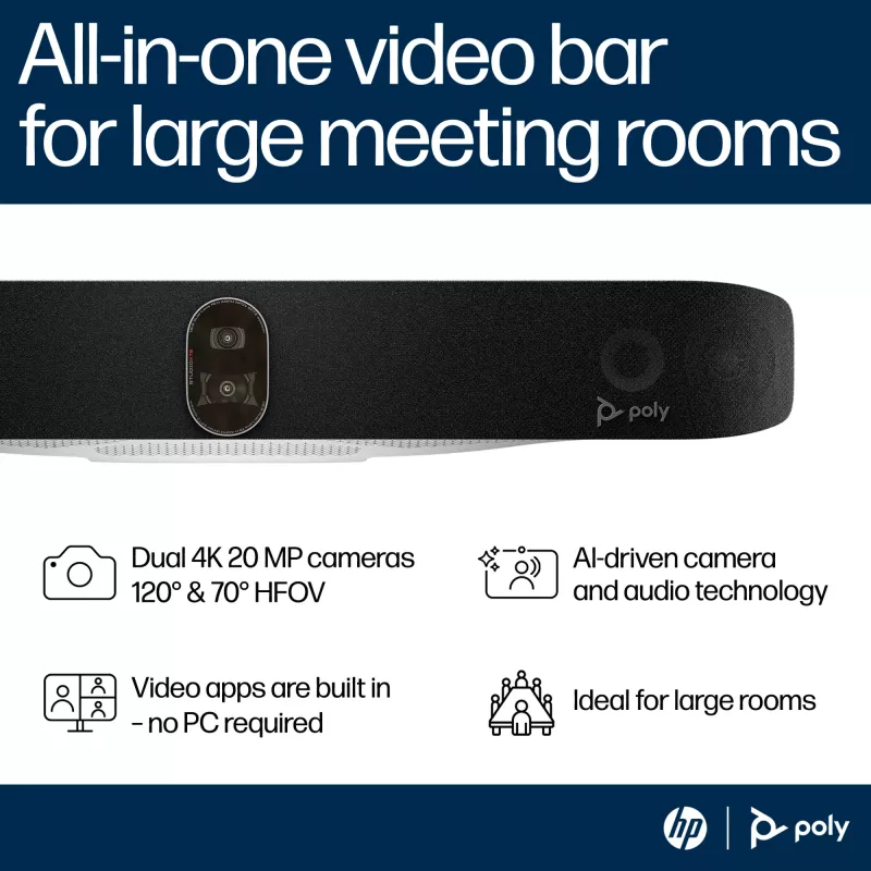 HP Poly Studio X72 video bar all-in-one senza modulo radio o cavo di alimentazione TAA