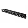 Equip Pannello di gestione cavi per montaggio rack 19