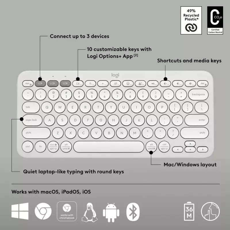 Mini tastiera compatta Logitech Pebble Keys 2 K380s — RF Wireless + Bluetooth, QWERTY US International, bianco