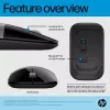 Mouse HP Z3700 Dual Silver, ambidestro, RF Wireless + Bluetooth, argento