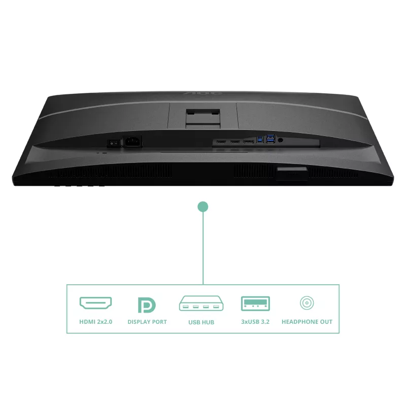 Monitor per computer AOC Q27P4U 68,6 cm (27