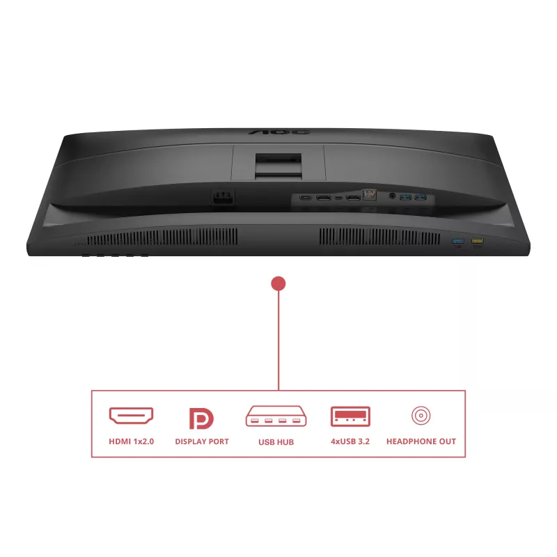 Monitor per computer AOC E4 Q27E4CV 68,6 cm (27