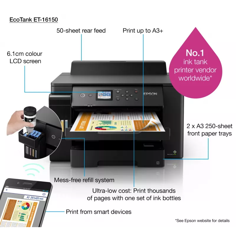 Epson EcoTank ET-16150 Stampante a getto d'inchiostro Colore 4800 x 1200 DPI A3 Wi-Fi