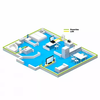 Powerline FRITZ 1220 set 1200 Mbit/s Ethernet LAN bianco 2 pz.