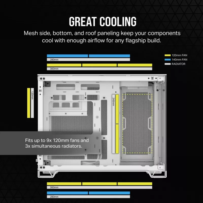 CORSAIR Case PC – 2500X Mid-Tower Dual Chamber Case PC – bianco