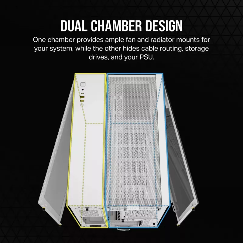 CORSAIR Case PC – 2500X Mid-Tower Dual Chamber Case PC – bianco