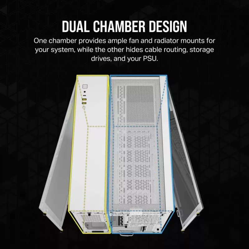 CORSAIR Case PC – iCUE LINK 2500X RGB Micro-ATX Dual-Chamber bianco