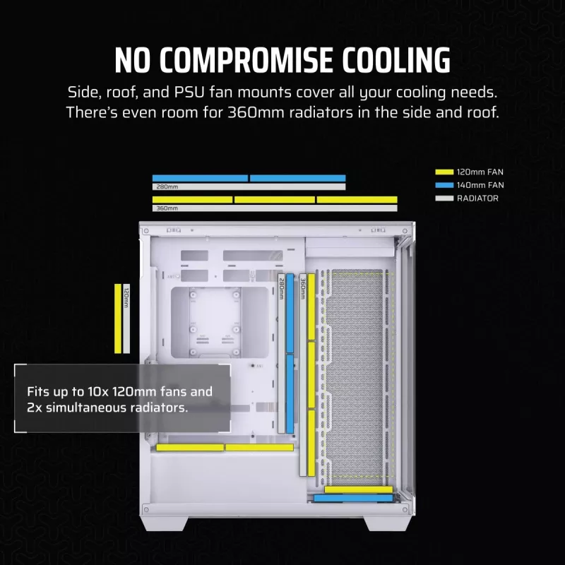 CORSAIR Case PC - 3500X Mid-Tower - bianco