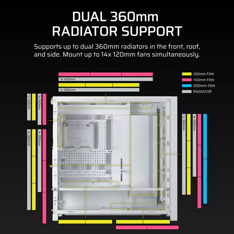 CORSAIR Case PC - Frame 5000D RS High-Airflow Mid-Tower Case PC - bianco