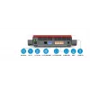 Box 5690 router Wi-Fi 2,5 Gigabit Ethernet dual band (2,4 GHz / 5 GHz) rosso, bianco
