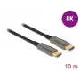 Cavo HDMI ottico attivo DELOCK – connettore A – connettore A – 8K 60 Hz – 10 m – nero