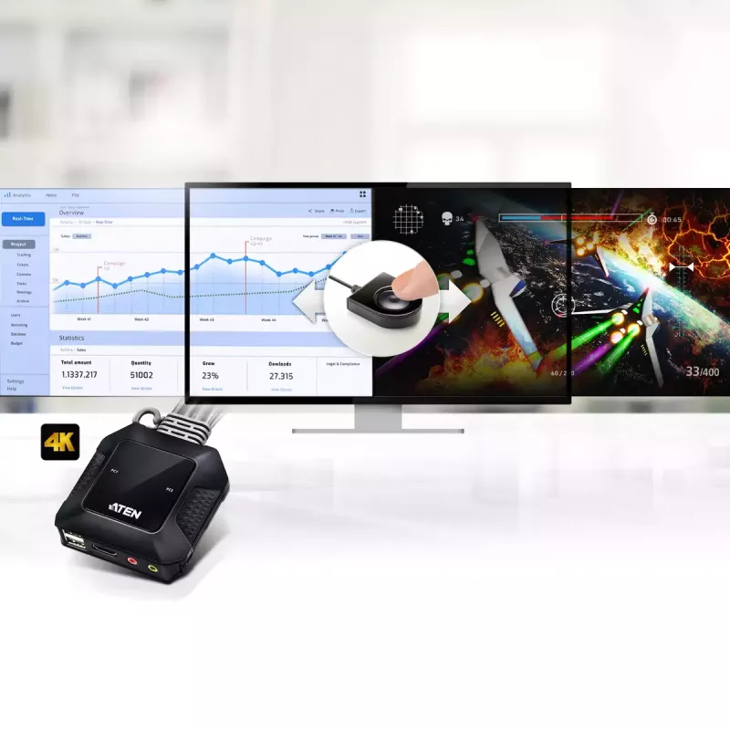 ATEN switch KVM USB 4K HDMI a 2 porte con telecomando per la selezione delle porte