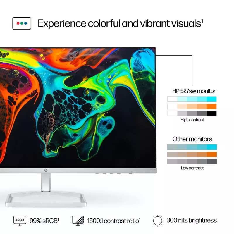 Monitor desktop HP Serie 5 527sw - 27 pollici - 1920x1080 (FHD) - IPS