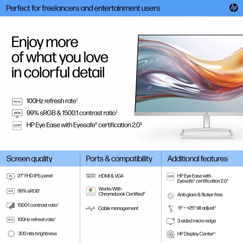 Monitor desktop HP Serie 5 527sw - 27 pollici - 1920x1080 (FHD) - IPS