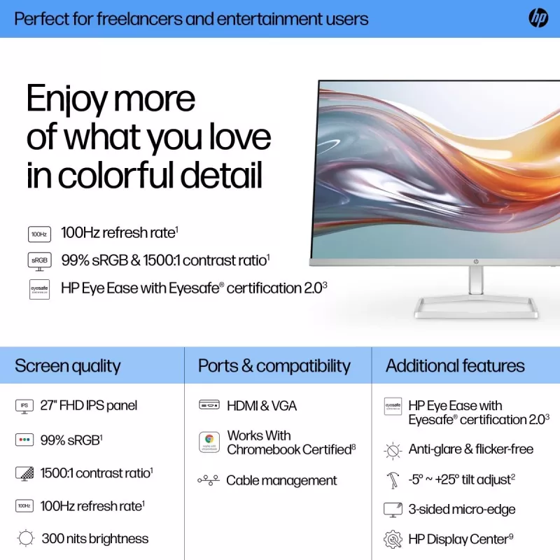 Monitor desktop HP Serie 5 527sw - 27 pollici - 1920x1080 (FHD) - IPS
