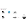 LevelOne Telecamera IP Fixed Dome, 2 megapixel, 802.3af PoE, LED IR