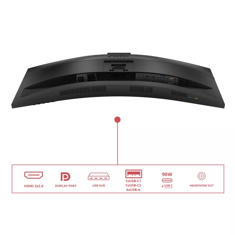 Monitor per computer AOC E4 CU34E4CW 86,4 cm (34