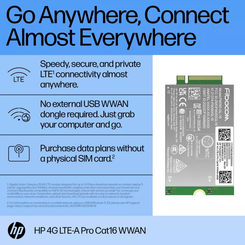 HP 4G LTE-A Pro Cat16 WWAN schede/adattatori di interfaccia